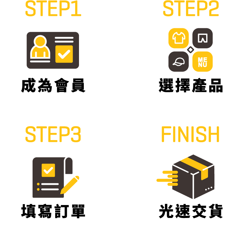 服務流程三步驟